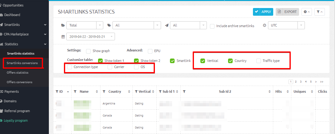 What is Smartlink and how to work with it?