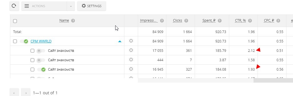 Кейс на 1700$ на smartlink от iMonetizeIt. Работа на low бюджетах и ограниченных знаниях)