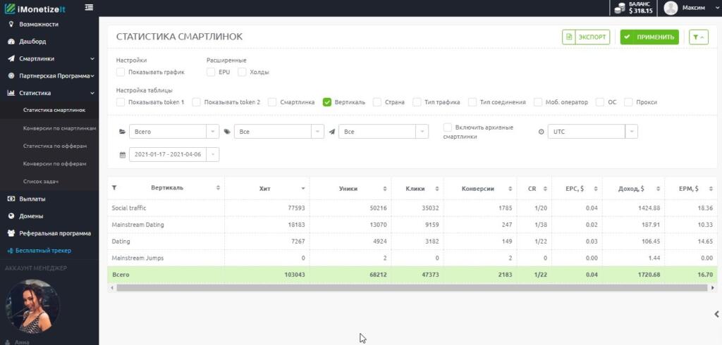 Кейс на 1700$ на smartlink от iMonetizeIt. Работа на low бюджетах и ограниченных знаниях)