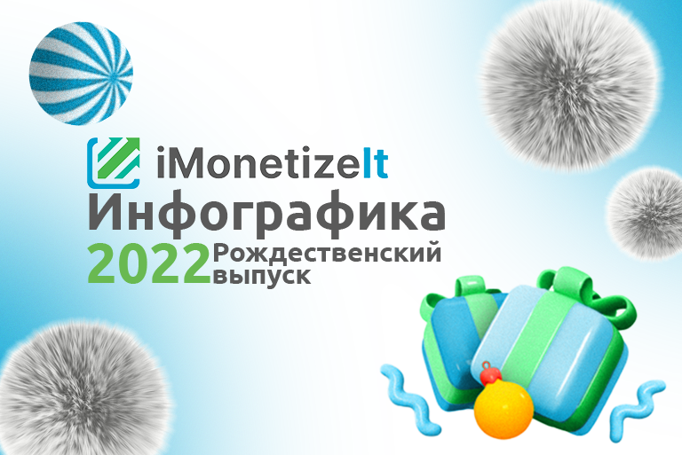 Рождественская Инфографика IMI 2022