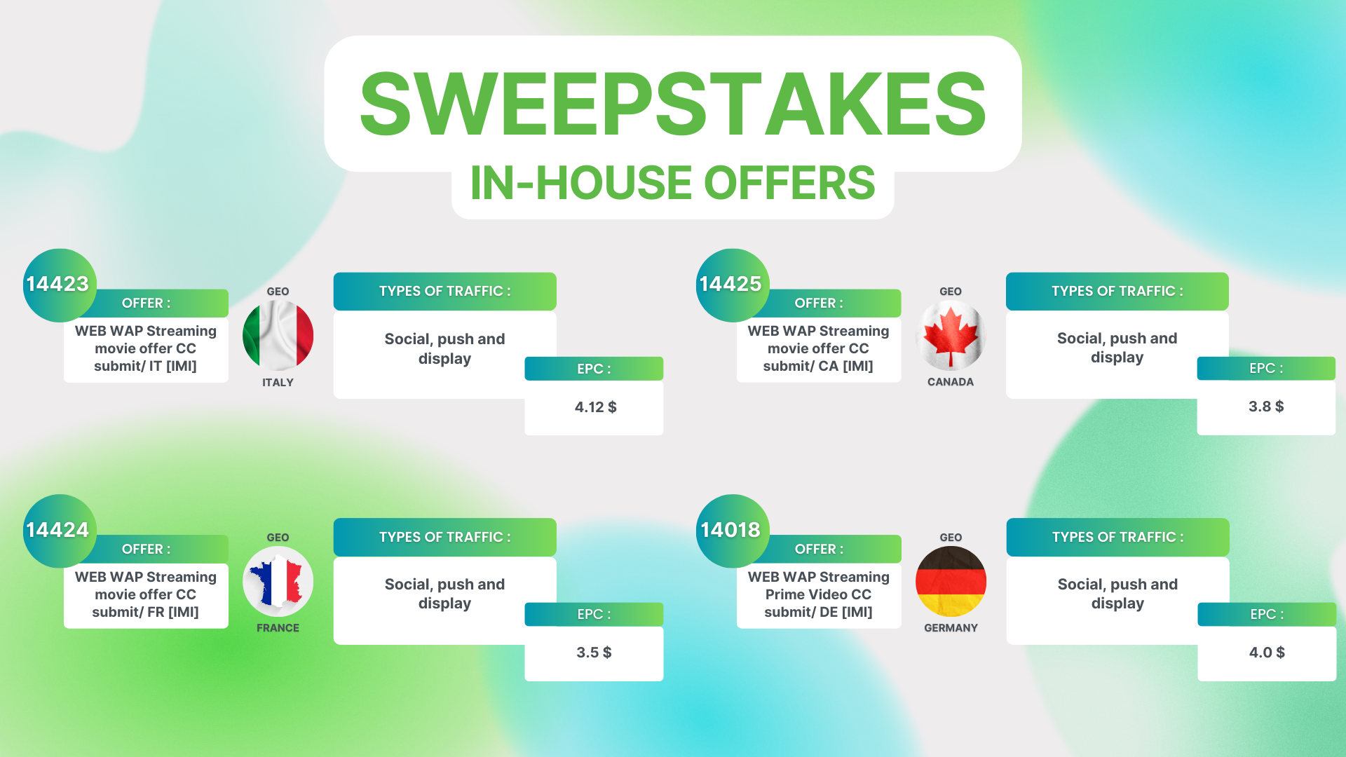 What offers can you choose at iMonetizeIt this spring?