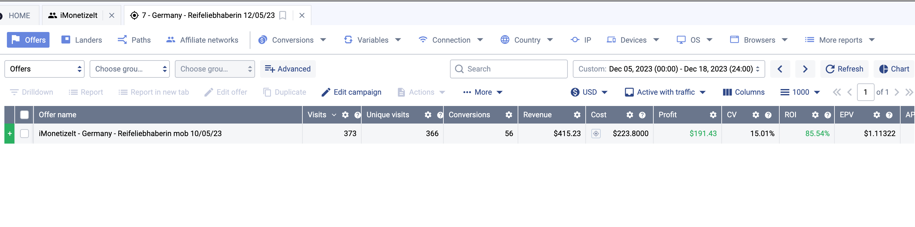 статистика vrume