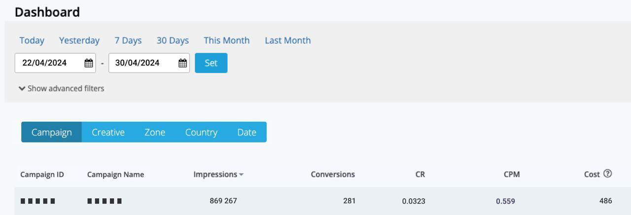statistics clickadu