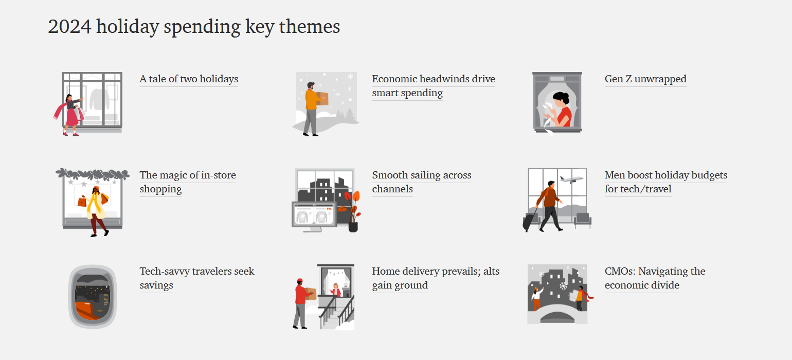 key themes